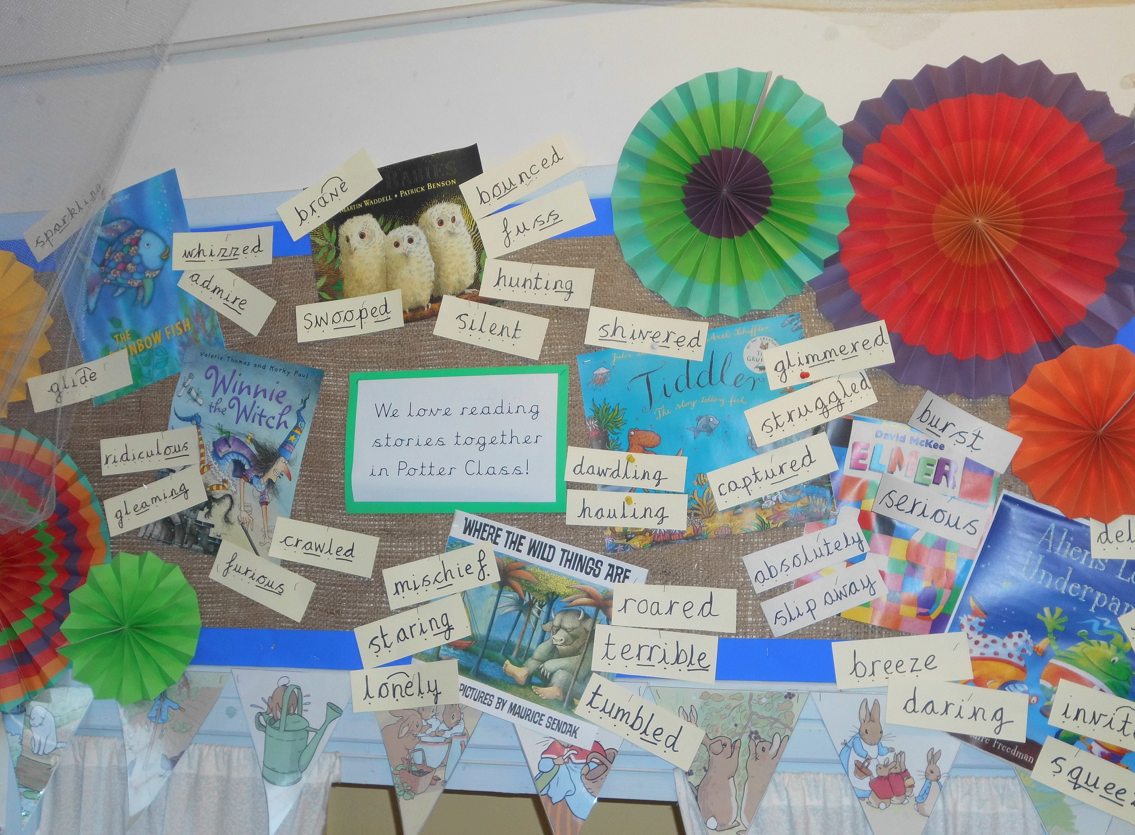 Guided reading display