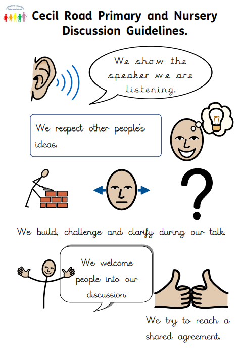 Cecil Road Primary and Nursery Discussion Framework